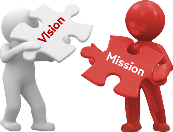 Mision vision